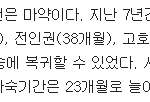 빂들 컴온 폭발주의