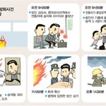 대구지하철참사 9주기 <b>day</b>