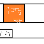 복도식 아파트의 공포...