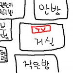 ★☆★☆★(톡되면사진올림)할아버지오줌사건★☆★☆★