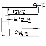 ★★★우리학교삼<b>학년</b>의실체...(사진有)★★★★★