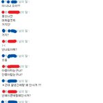 ★★★★★★개념업는 전남자친구(네이트온대화<b>캡처</b>)★★★★★