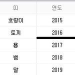 큰<b>일남</b>;;2016년도에..........