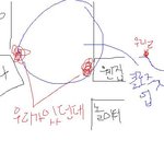 ★★★ 동네에서시끄럽게떠든아이들 vs 그아이들때린할아버지 ★★★