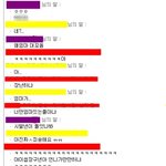 ☆★아는선배가 패딩들고 나오래요 2(<b>대화</b>有)★☆