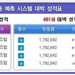 로또리치 게시판 관리자 권한 <b>횡포</b>에 대하여