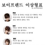 ★★★보이프렌드 이상형표(긴생머리의 로망)★★★