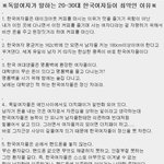 국제망신 <b>again</b>