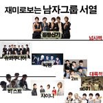 ●●●●2012년 최신판 보이그룹<b>서열</b>●●●●