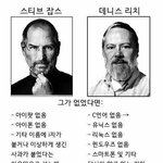 필독)컴퓨터 사용하는분들, 데니스 <b>리치</b>를 아시나요?