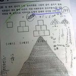 수학문제 이렇게만 풀면 100% <b>정답</b>