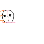 제 <b>이마</b>가 너무커요 ㅠ