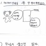 (공감有갓미크레이지) ☆★☆★<b>구몬</b>(눈높이)했던사람 다 들어와봐★☆★☆