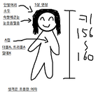 내 그림 평가좀해줘 ㅋㅋㅋ