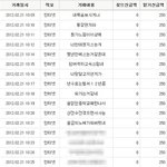 ☆★☆★☆★사랑하는 친구에게 받은 통장편지☆★☆★☆★