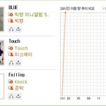 저희집 <b>폭발</b>했어요