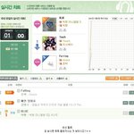 죄송하지만, <b>지붕</b>좀뚫겠습니다