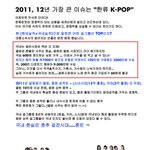 어떤 원덕후(?)가 만들어놓은 걸그룹<b>서열</b>(비웃음주의)