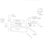 간밤에 날벼락...