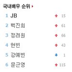 <b>jb</b> 인기많아요?