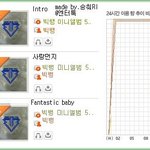 2월29일_멜론실시간_<b>추측</b>.jpg