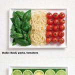 ☆☆★★세계 <b>여러나라</b>의 국기음식?★★☆☆