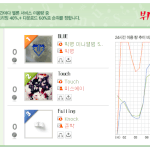 ★★<b>지붕</b>뚫기 인증샷★★