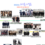 ☆★☆★2012년 최신버전 보이그룹 <b>서열</b> (사진有) 수정☆★☆★