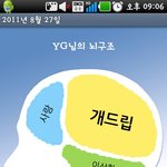 <b>yg</b>븨뇌구조