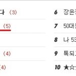 <b>태진아</b>vs송대관 2라운드