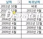 지드래곤 <b>자숙</b> 많이 했다고 시발들아ㅡㅡ