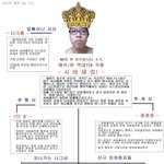 네이트의 <b>정석</b> 수정판.jpg