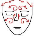 ★★여드름피부케어법★★