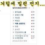 ★☆★☆<b>멍청이</b>빅뱅☆★☆★