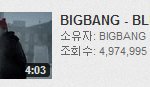 빅뱅 블루 뮤비 조회수 500만 돌파 <b>코앞</b>.jpg