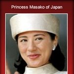 왕족들의 외모순위