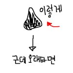 ★★★진짜진짜궁금한거있는디!!★★★