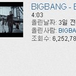빅뱅<b>blue</b> mv 유투브 조회수 600만돌파+댓글8만