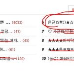 ★☆★☆222엉덩이가이쁜훈남222☆★☆★