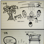 혈액형 별 <b>무인도</b> 표류 반응