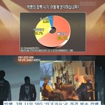 ★★★빅뱅,<b>컴백용</b>서받은복귀?!!ㅡㅡ★★★