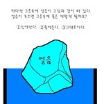 세상 3퍼센트사람이 풀수있는 문제 <b>해답</b>.