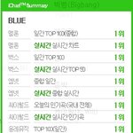 헐 빅뱅 블루 퍼펙트 <b>올킬</b> 헉헉
