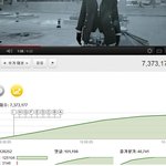 헐 유투브 <b>메달</b>땄넹ㅋ