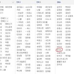 무개념 베이비분들 <b>바나</b> 다른팬덤분들도 들어와주세요