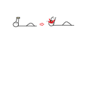<b>한</b>번쯤 해봤을 <b>행동</b>