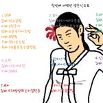 12시20분에 끝낸 새벽반 첫 <b>생존</b>신고접수
