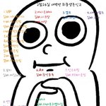 여러분~ 어제새벽반 <b>이분</b>들안계신가요?