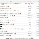 ★★★★<b>샤월</b>아니더라도들어와요진짜화남★★★★