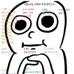 그저께 새벽반 <b>이분</b>들 안계신가요ㅠㅠ?
